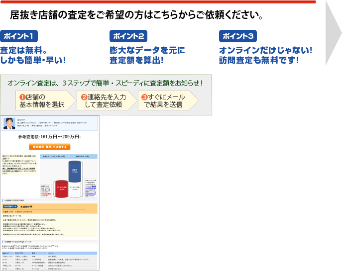 ポイント1査定は無料。しかも簡単・早い。