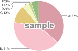 sampleイメージ