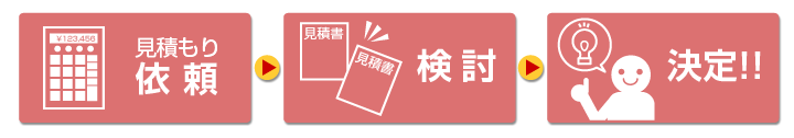 原状回復・解体工事の流れ
